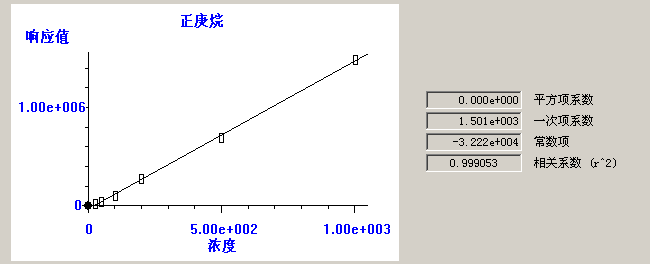 北京踏实德研仪器有限公司